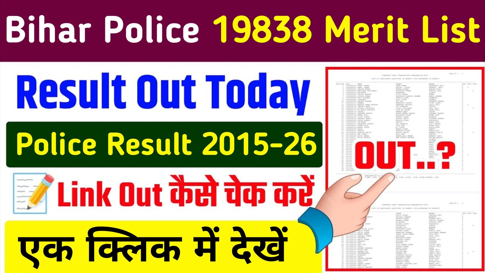 Bihar Police Constable Vacancy 19838