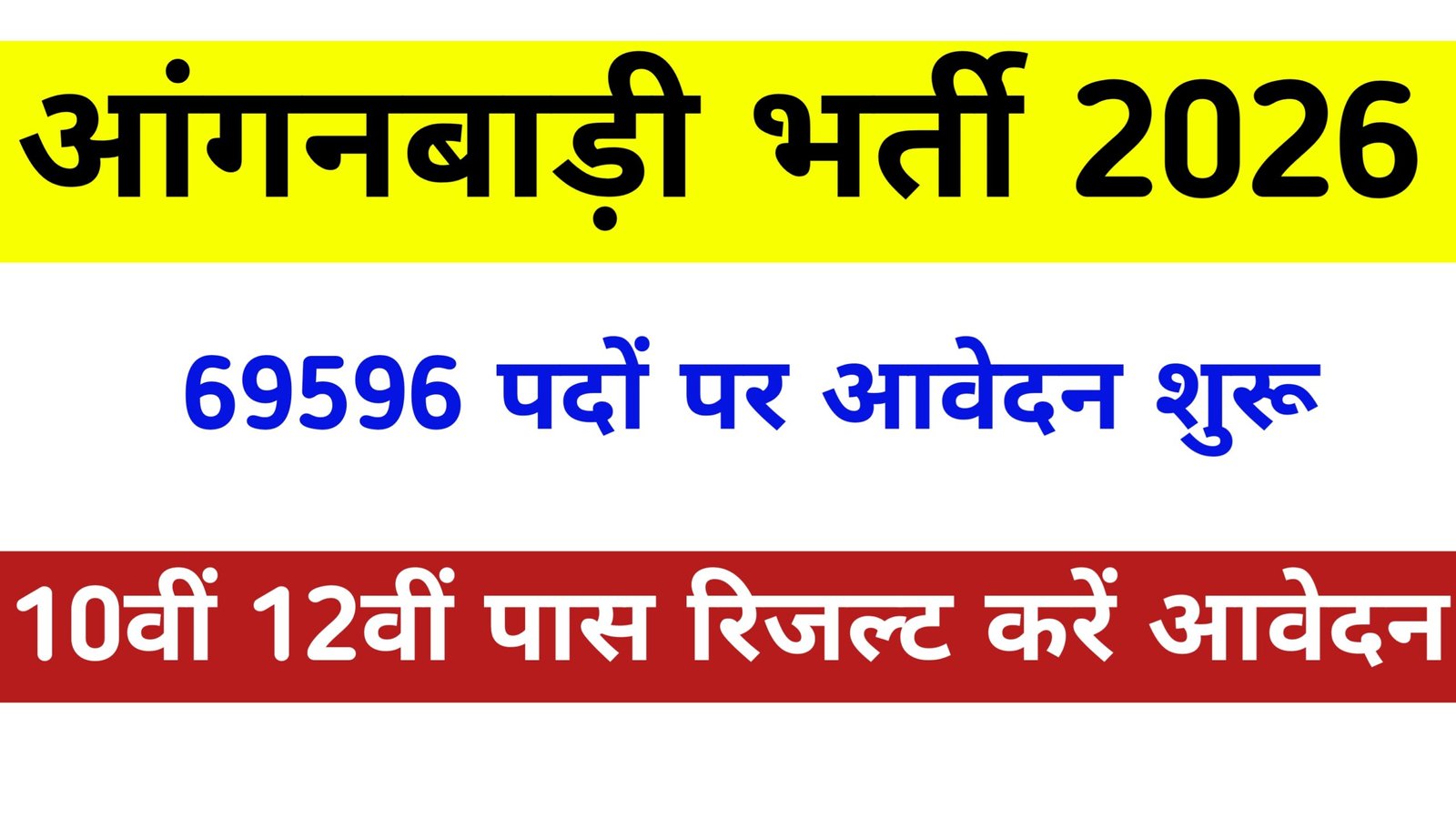 Anganbadi Recruitment