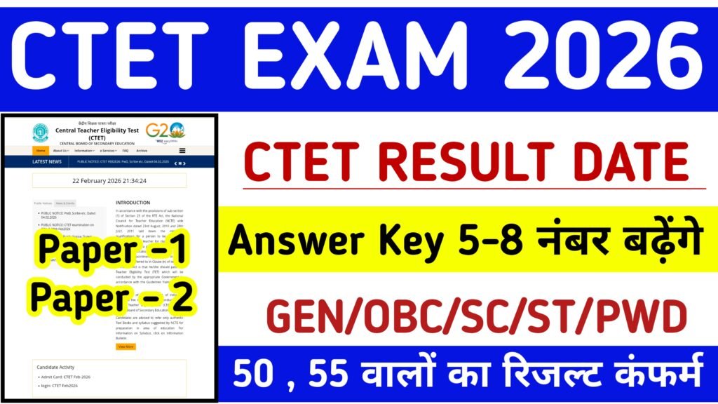 CTET RESULT 2026